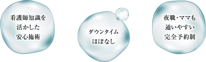 看護師知識を活かした安心施術/ダウンタイムほぼなし/夜職・ママも通いやすい完全予約制